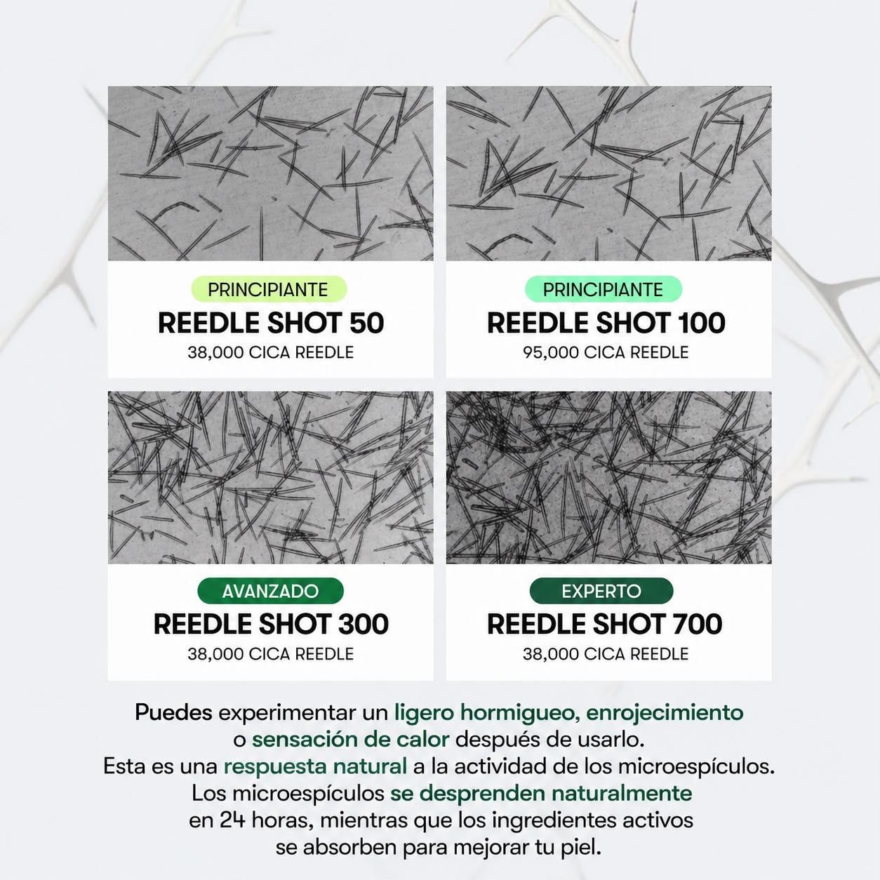 Sérum Renovador con Cica Reedle Shot 100