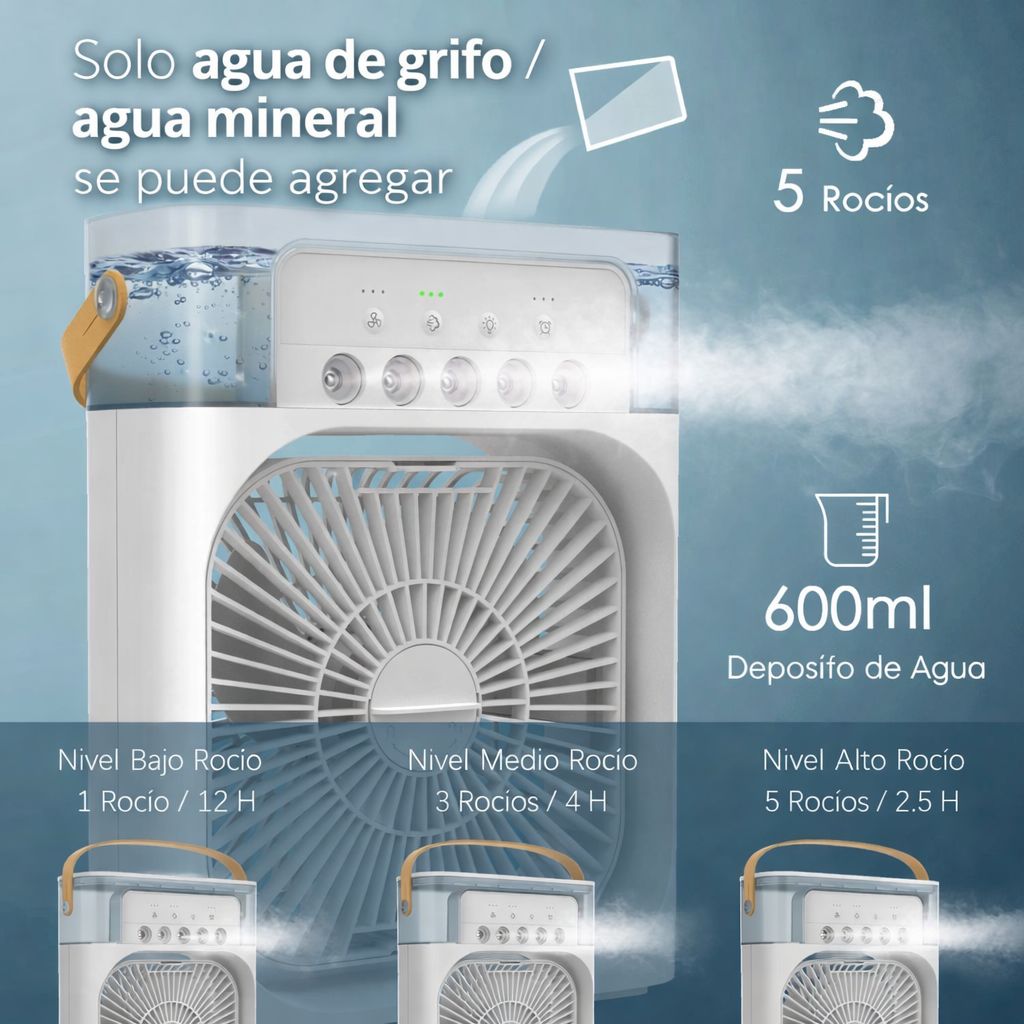 Mini ventilador con Humidificafor