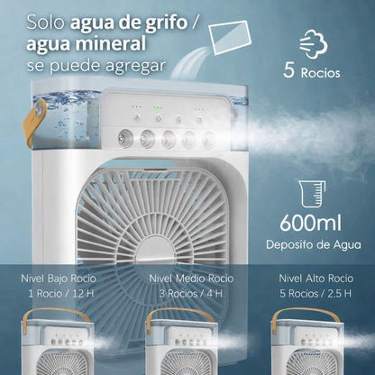 Mini ventilador con Humidificafor