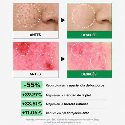 Sérum Renovador con Cica Reedle Shot 100